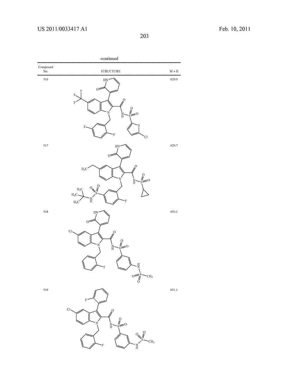 2,3-SUBSTITUTED INDOLE DERIVATIVES FOR TREATING VIRAL INFECTIONS - diagram, schematic, and image 204