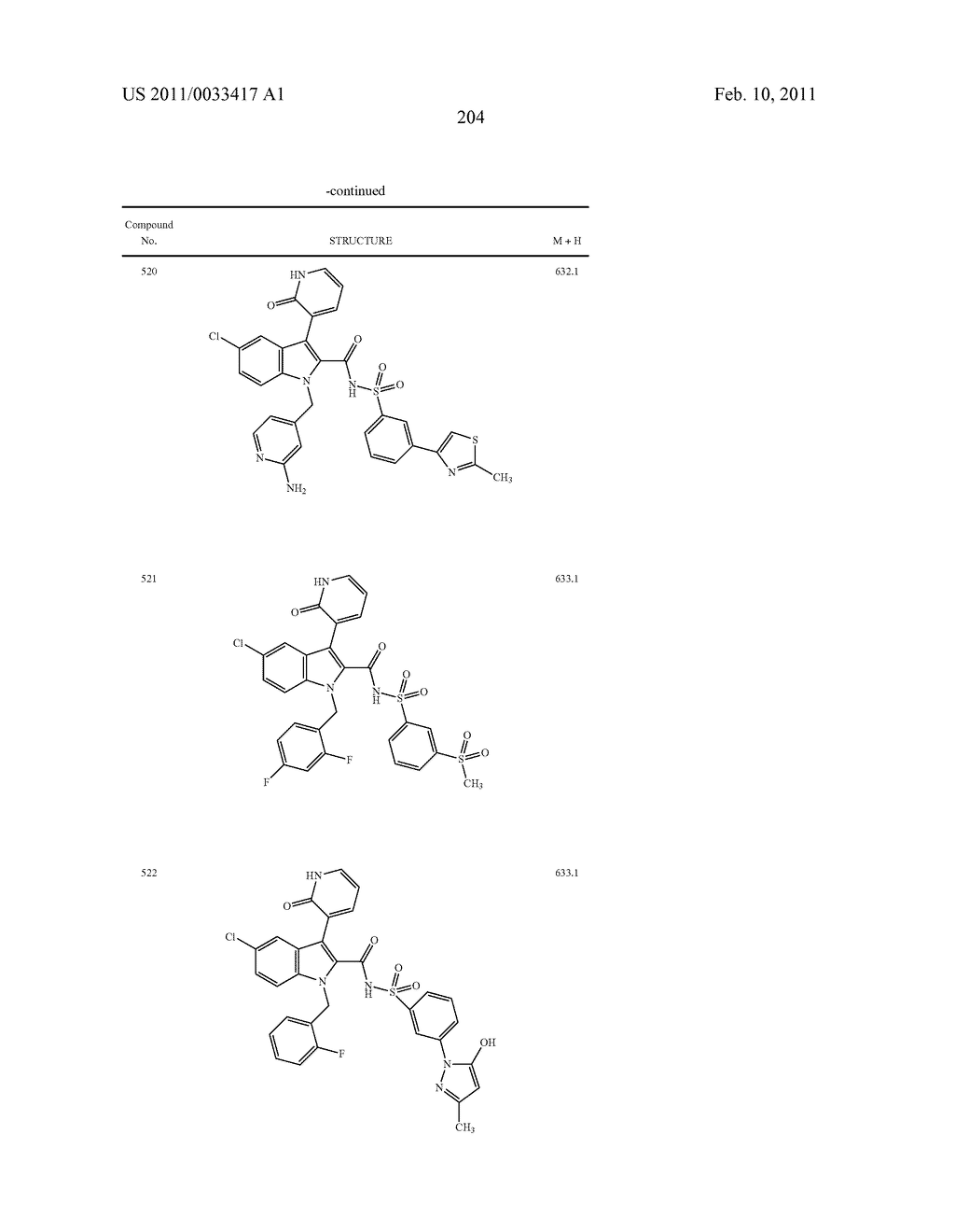2,3-SUBSTITUTED INDOLE DERIVATIVES FOR TREATING VIRAL INFECTIONS - diagram, schematic, and image 205
