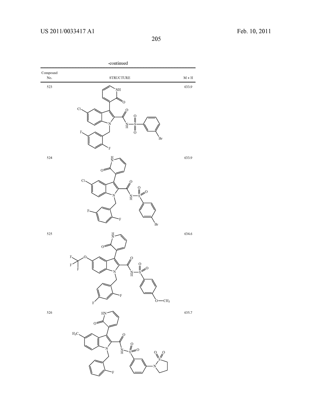 2,3-SUBSTITUTED INDOLE DERIVATIVES FOR TREATING VIRAL INFECTIONS - diagram, schematic, and image 206