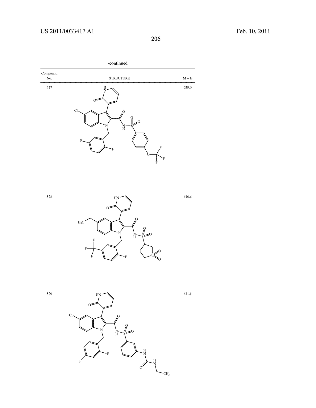 2,3-SUBSTITUTED INDOLE DERIVATIVES FOR TREATING VIRAL INFECTIONS - diagram, schematic, and image 207