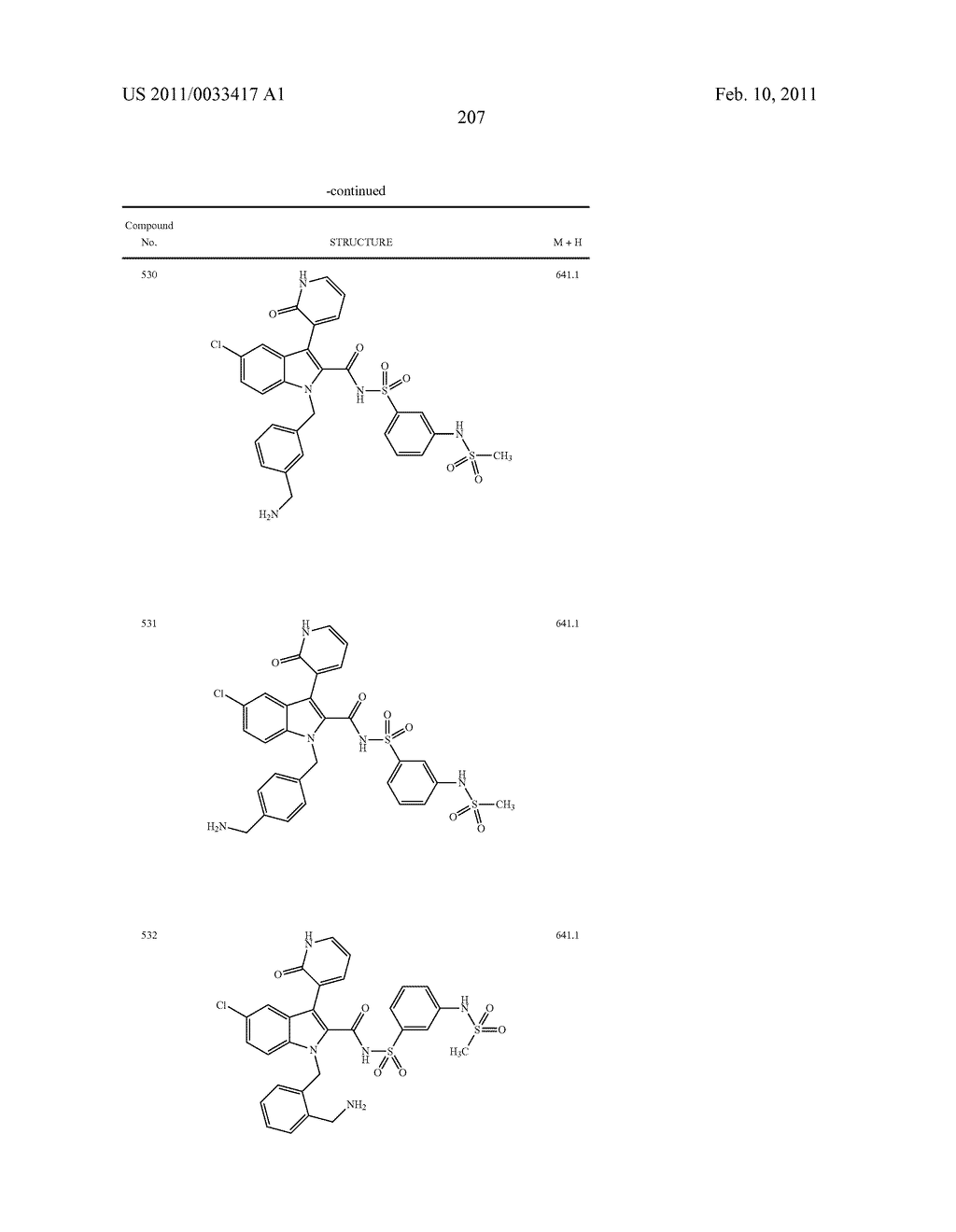 2,3-SUBSTITUTED INDOLE DERIVATIVES FOR TREATING VIRAL INFECTIONS - diagram, schematic, and image 208