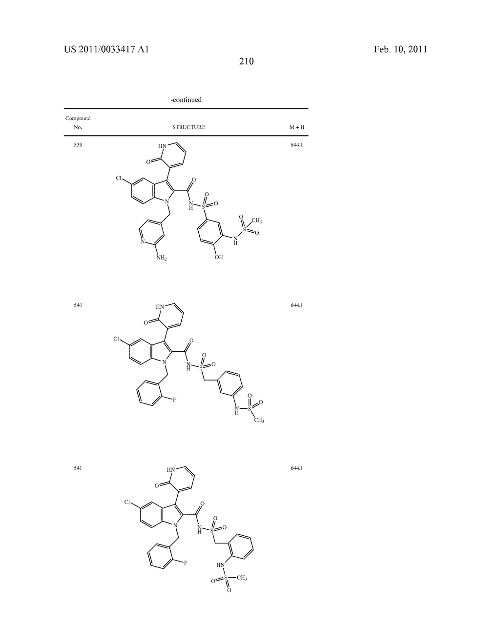 2,3-SUBSTITUTED INDOLE DERIVATIVES FOR TREATING VIRAL INFECTIONS - diagram, schematic, and image 211