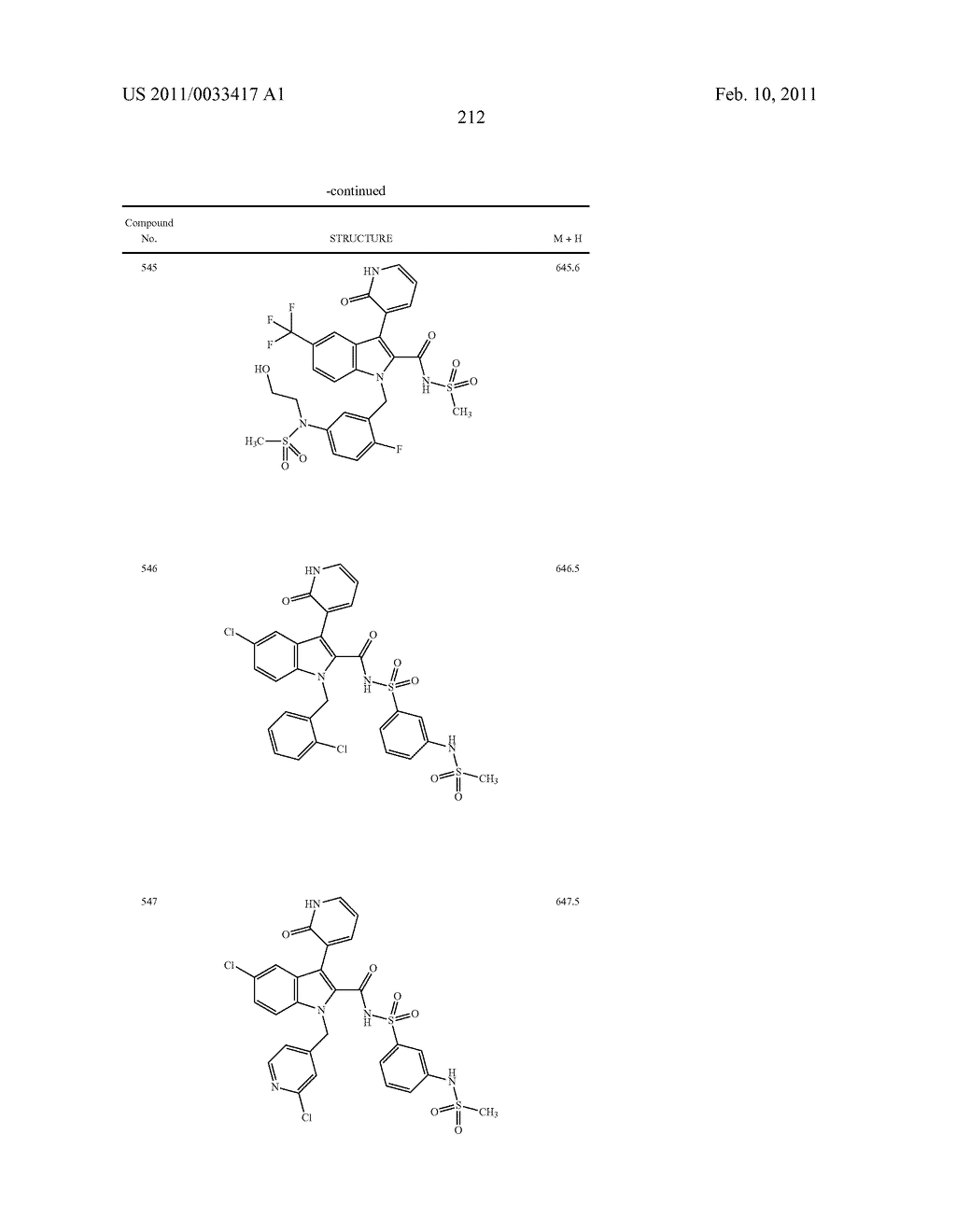 2,3-SUBSTITUTED INDOLE DERIVATIVES FOR TREATING VIRAL INFECTIONS - diagram, schematic, and image 213