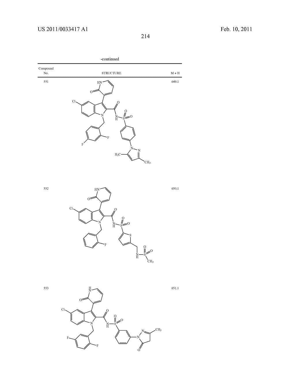 2,3-SUBSTITUTED INDOLE DERIVATIVES FOR TREATING VIRAL INFECTIONS - diagram, schematic, and image 215