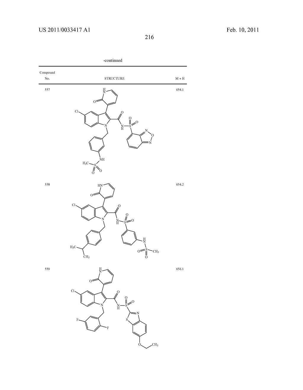 2,3-SUBSTITUTED INDOLE DERIVATIVES FOR TREATING VIRAL INFECTIONS - diagram, schematic, and image 217