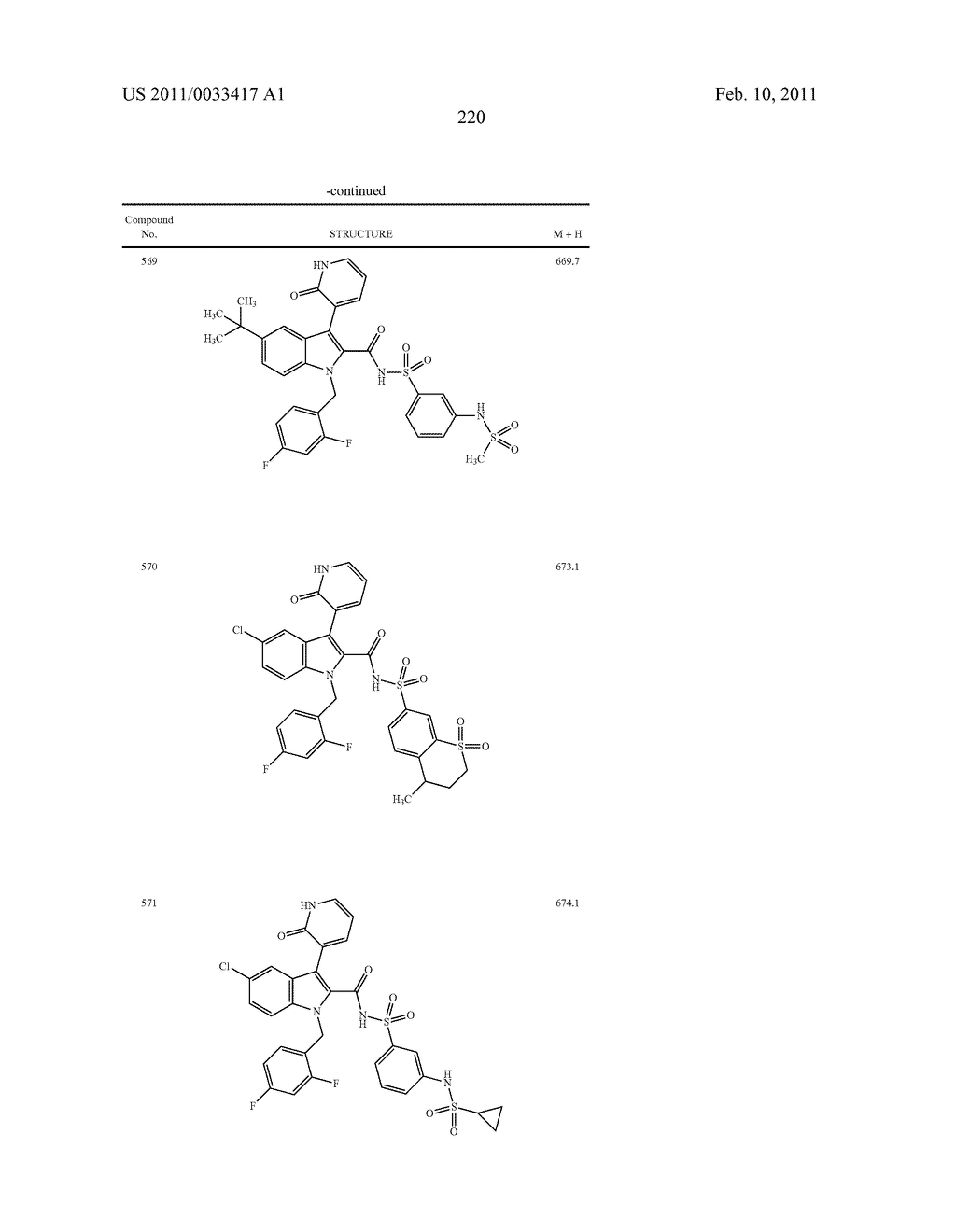 2,3-SUBSTITUTED INDOLE DERIVATIVES FOR TREATING VIRAL INFECTIONS - diagram, schematic, and image 221