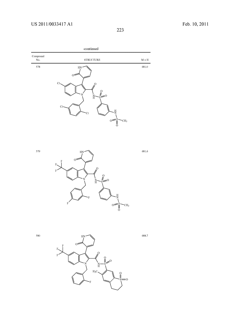 2,3-SUBSTITUTED INDOLE DERIVATIVES FOR TREATING VIRAL INFECTIONS - diagram, schematic, and image 224