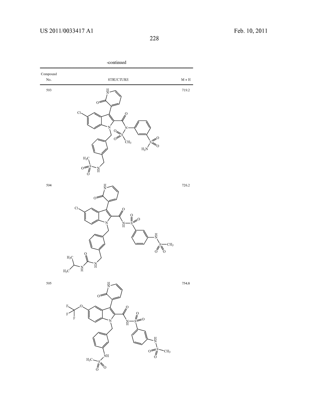 2,3-SUBSTITUTED INDOLE DERIVATIVES FOR TREATING VIRAL INFECTIONS - diagram, schematic, and image 229