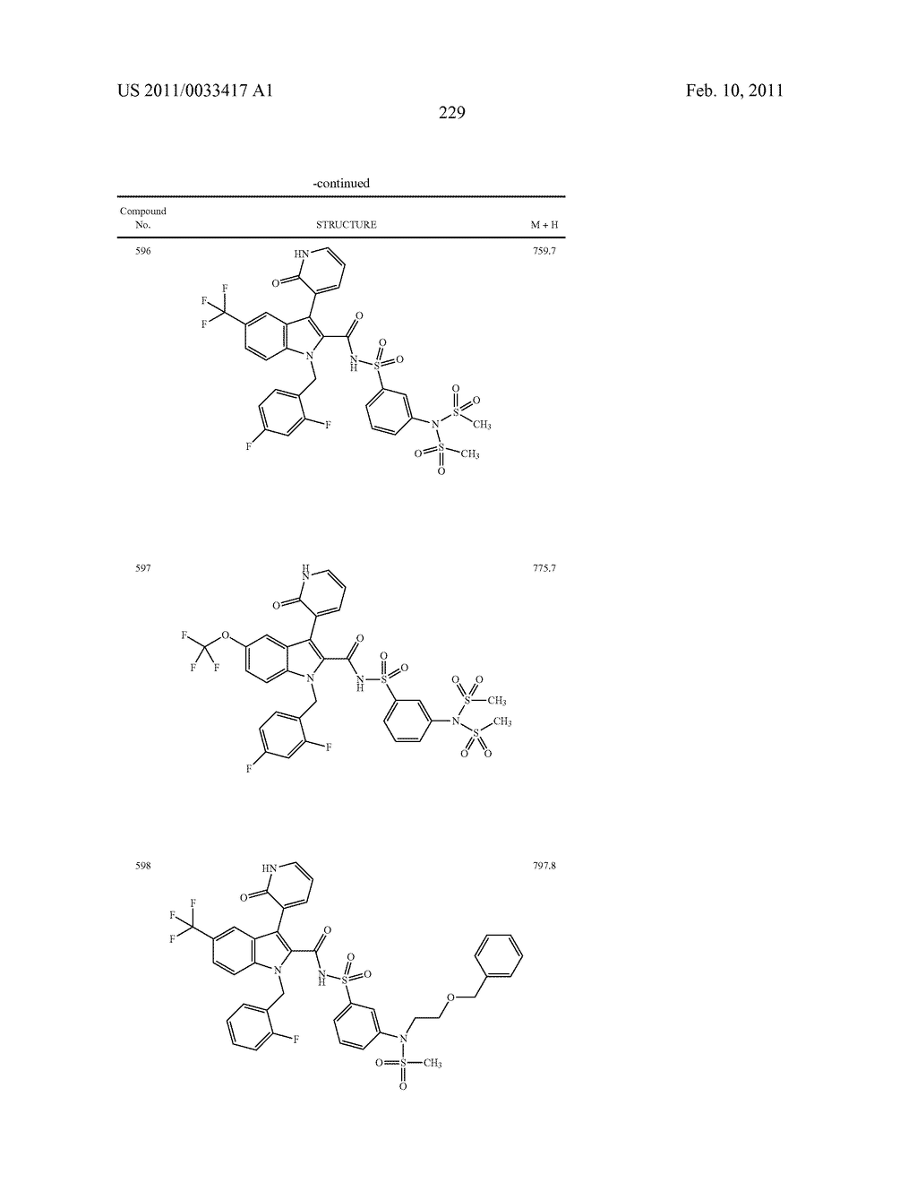 2,3-SUBSTITUTED INDOLE DERIVATIVES FOR TREATING VIRAL INFECTIONS - diagram, schematic, and image 230