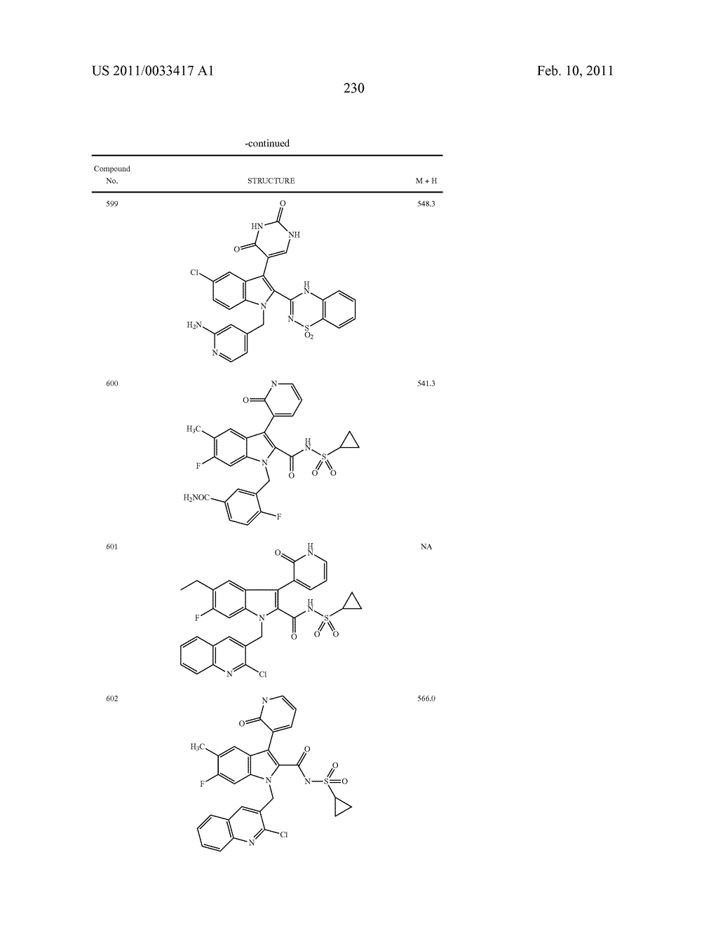 2,3-SUBSTITUTED INDOLE DERIVATIVES FOR TREATING VIRAL INFECTIONS - diagram, schematic, and image 231