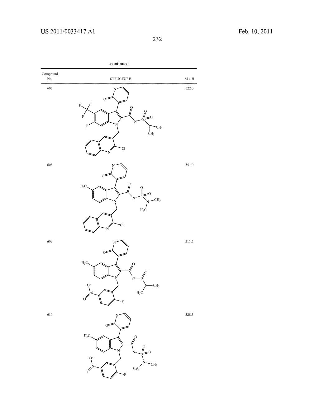 2,3-SUBSTITUTED INDOLE DERIVATIVES FOR TREATING VIRAL INFECTIONS - diagram, schematic, and image 233