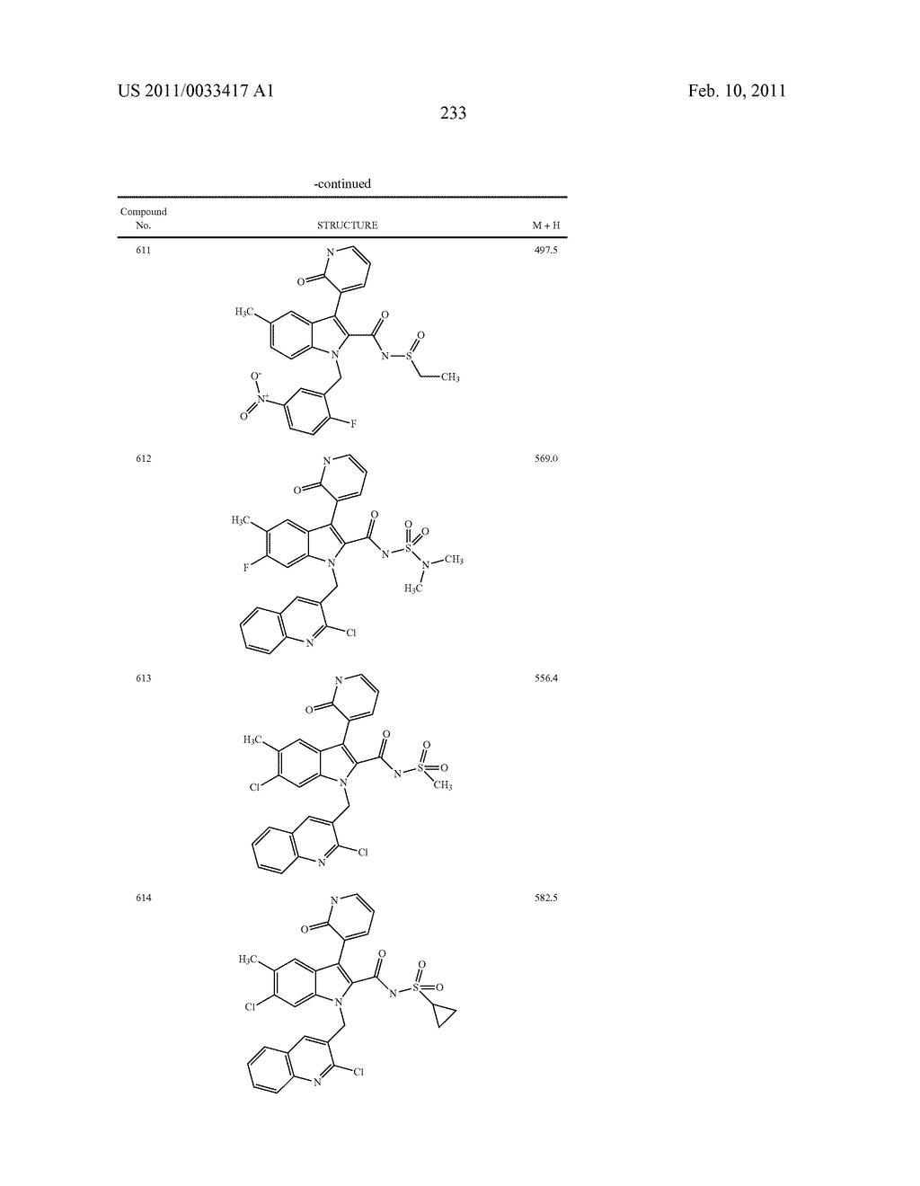 2,3-SUBSTITUTED INDOLE DERIVATIVES FOR TREATING VIRAL INFECTIONS - diagram, schematic, and image 234