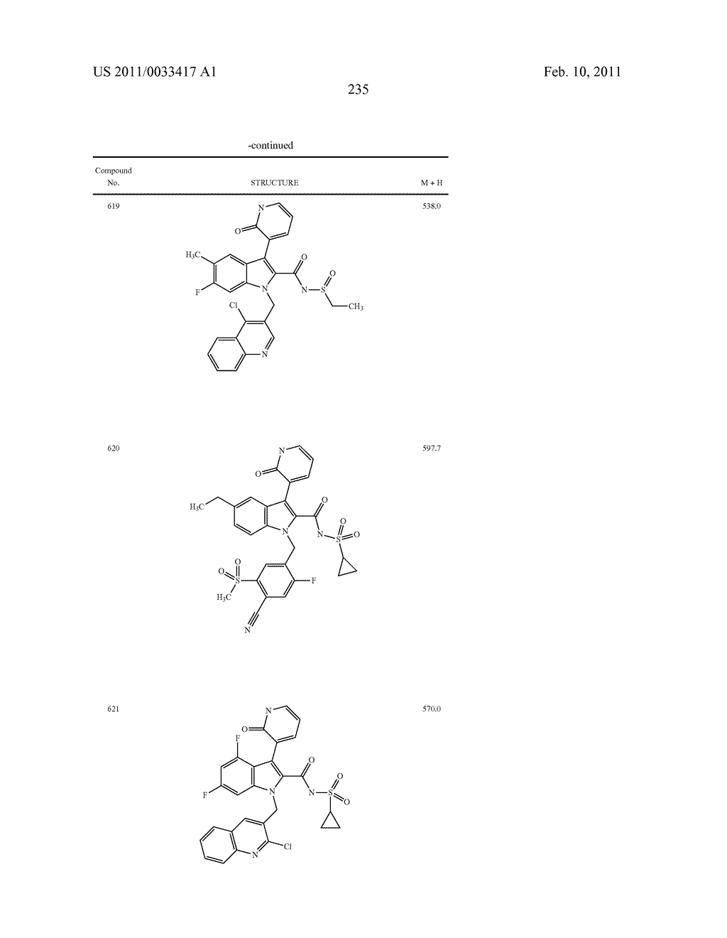 2,3-SUBSTITUTED INDOLE DERIVATIVES FOR TREATING VIRAL INFECTIONS - diagram, schematic, and image 236