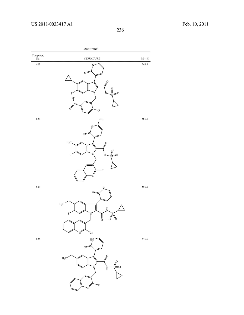 2,3-SUBSTITUTED INDOLE DERIVATIVES FOR TREATING VIRAL INFECTIONS - diagram, schematic, and image 237