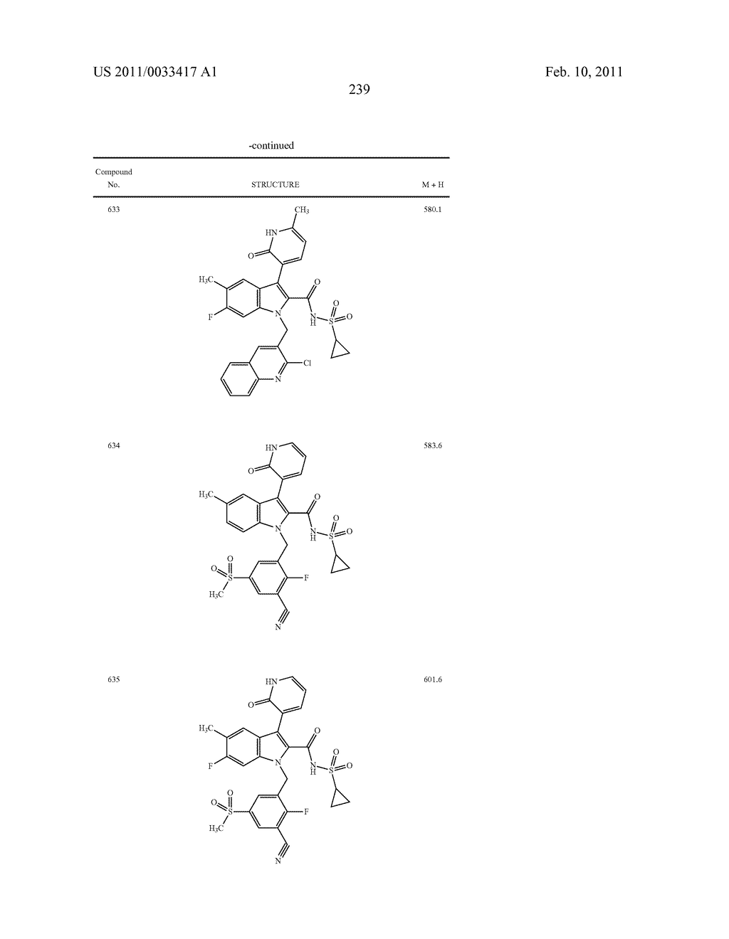 2,3-SUBSTITUTED INDOLE DERIVATIVES FOR TREATING VIRAL INFECTIONS - diagram, schematic, and image 240