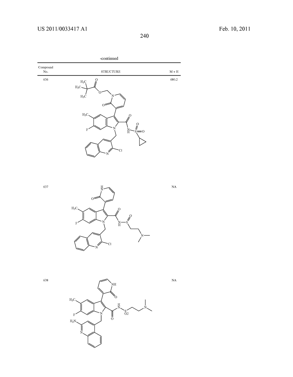 2,3-SUBSTITUTED INDOLE DERIVATIVES FOR TREATING VIRAL INFECTIONS - diagram, schematic, and image 241