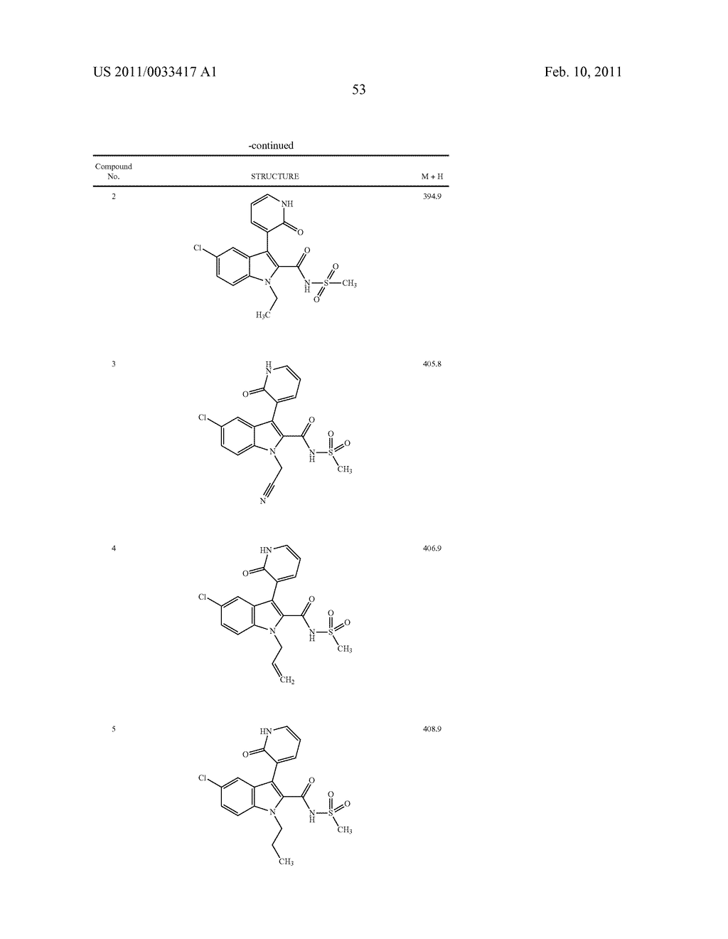 2,3-SUBSTITUTED INDOLE DERIVATIVES FOR TREATING VIRAL INFECTIONS - diagram, schematic, and image 54