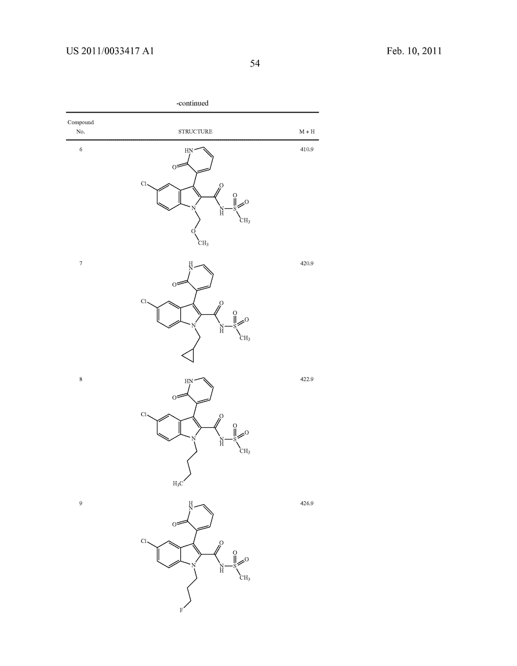 2,3-SUBSTITUTED INDOLE DERIVATIVES FOR TREATING VIRAL INFECTIONS - diagram, schematic, and image 55