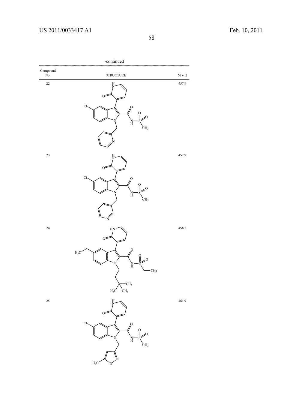 2,3-SUBSTITUTED INDOLE DERIVATIVES FOR TREATING VIRAL INFECTIONS - diagram, schematic, and image 59