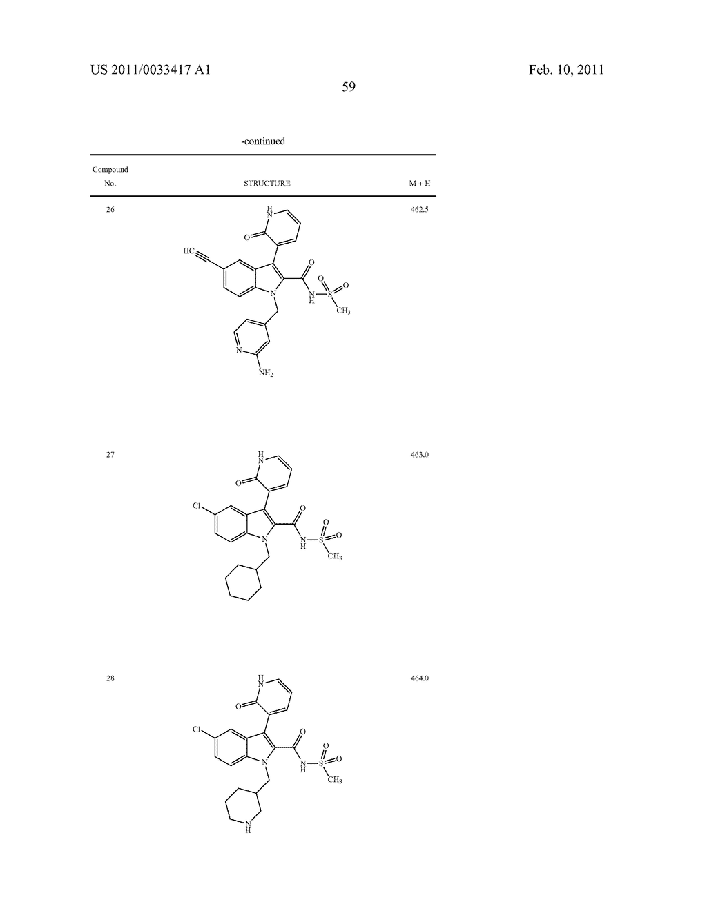 2,3-SUBSTITUTED INDOLE DERIVATIVES FOR TREATING VIRAL INFECTIONS - diagram, schematic, and image 60