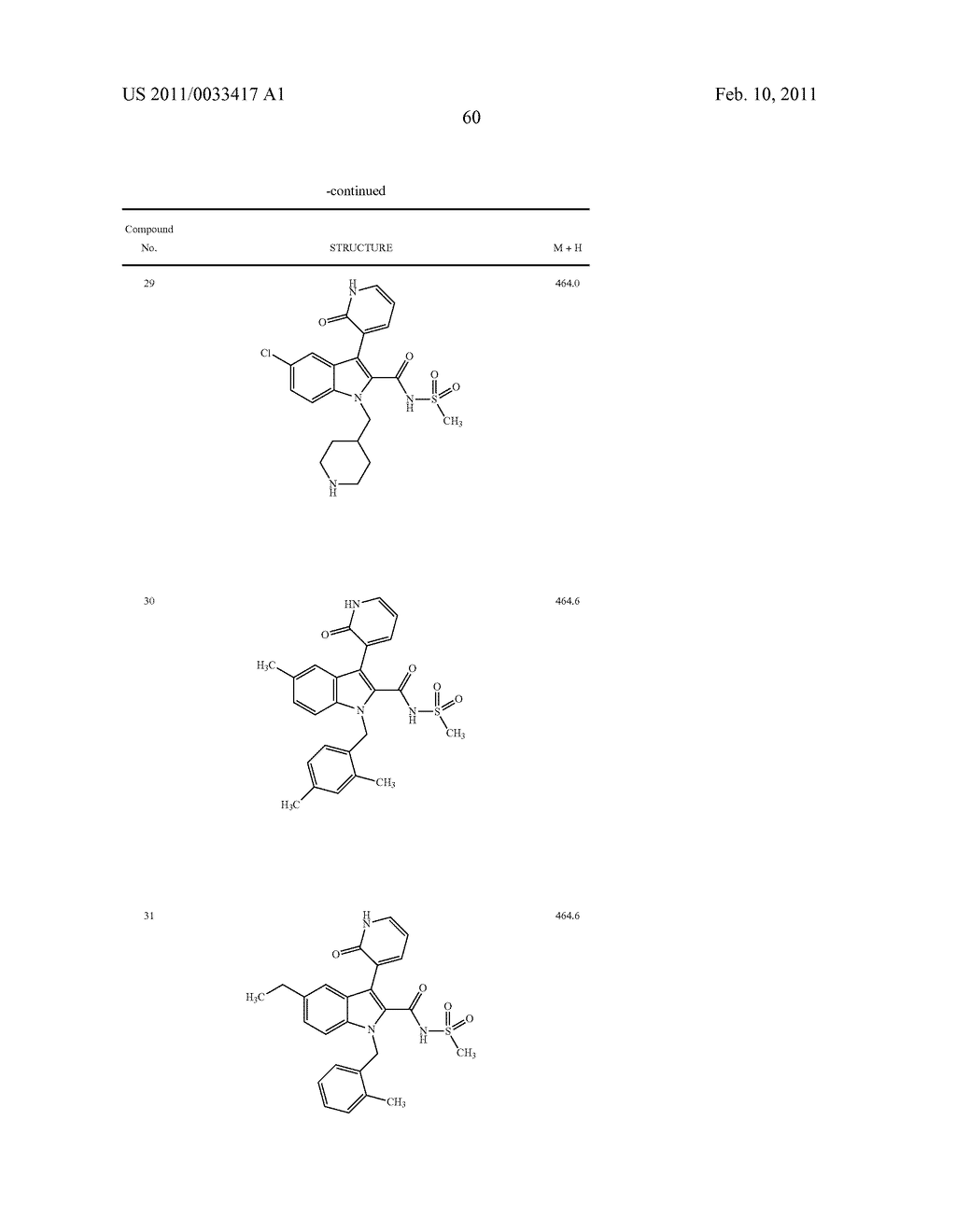 2,3-SUBSTITUTED INDOLE DERIVATIVES FOR TREATING VIRAL INFECTIONS - diagram, schematic, and image 61