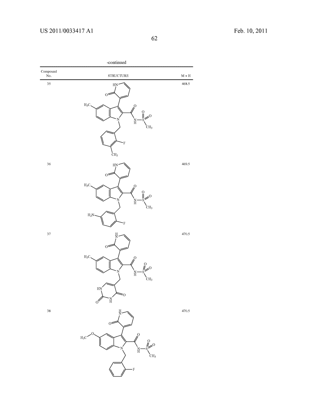 2,3-SUBSTITUTED INDOLE DERIVATIVES FOR TREATING VIRAL INFECTIONS - diagram, schematic, and image 63