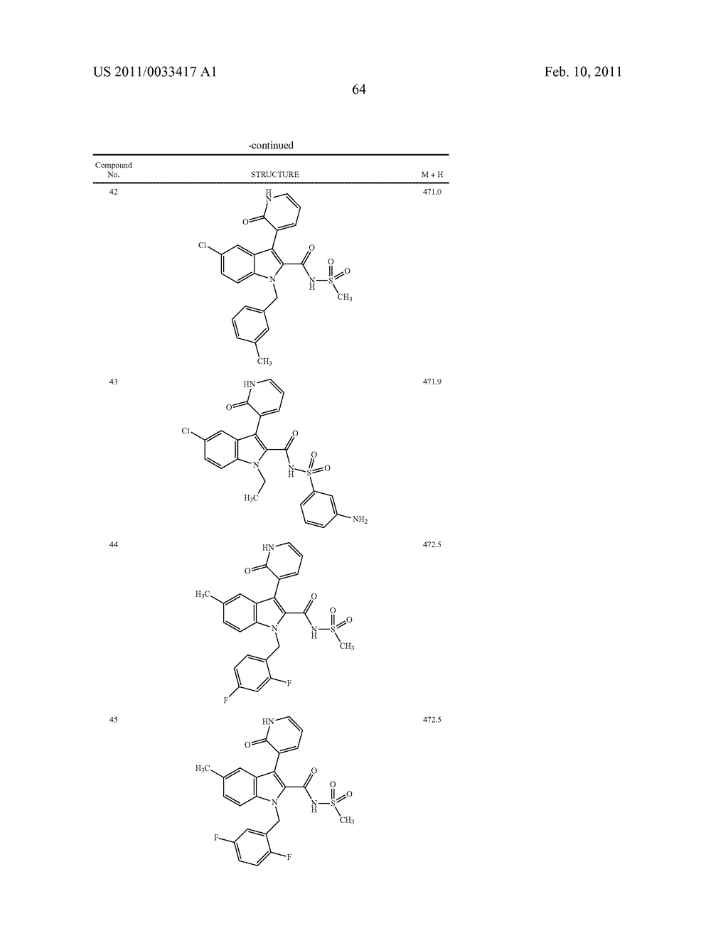 2,3-SUBSTITUTED INDOLE DERIVATIVES FOR TREATING VIRAL INFECTIONS - diagram, schematic, and image 65