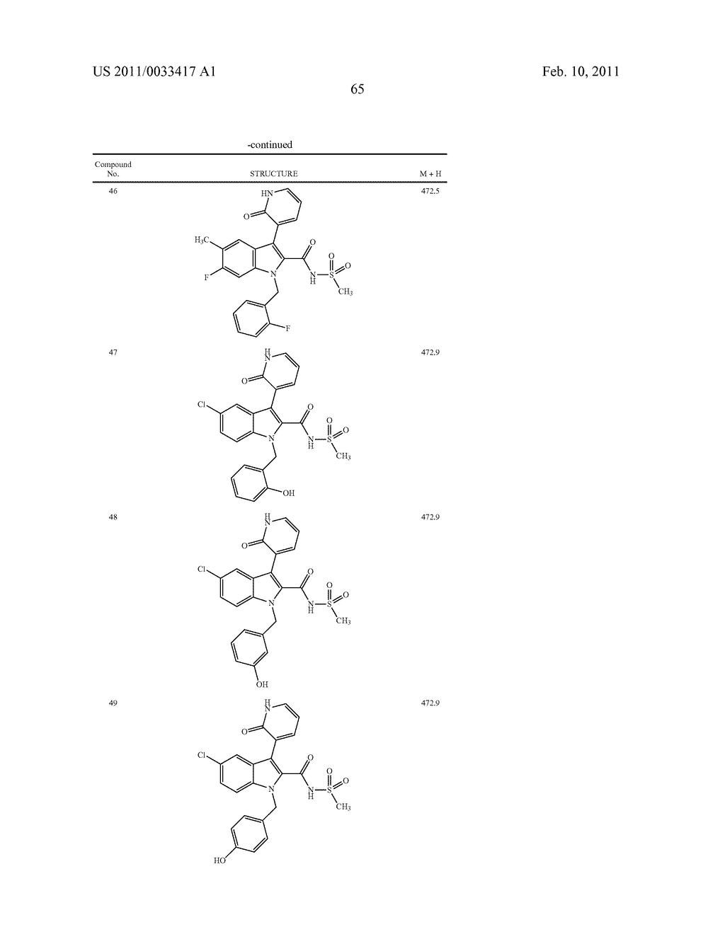 2,3-SUBSTITUTED INDOLE DERIVATIVES FOR TREATING VIRAL INFECTIONS - diagram, schematic, and image 66