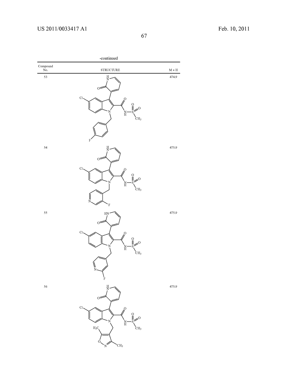 2,3-SUBSTITUTED INDOLE DERIVATIVES FOR TREATING VIRAL INFECTIONS - diagram, schematic, and image 68