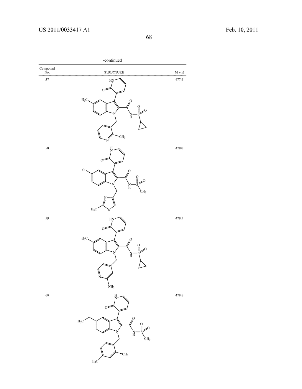 2,3-SUBSTITUTED INDOLE DERIVATIVES FOR TREATING VIRAL INFECTIONS - diagram, schematic, and image 69