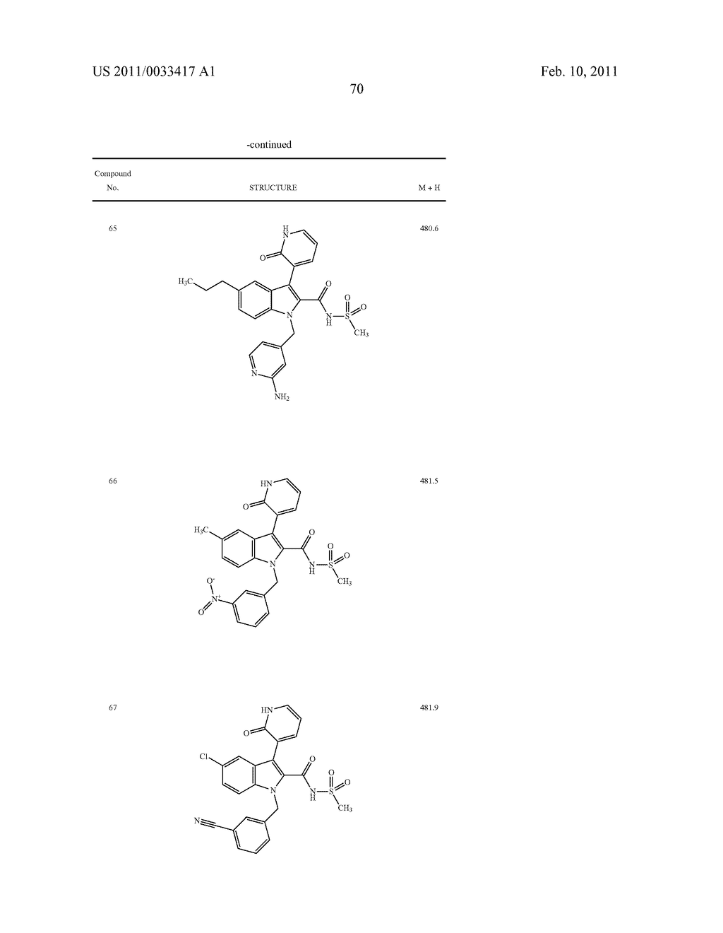 2,3-SUBSTITUTED INDOLE DERIVATIVES FOR TREATING VIRAL INFECTIONS - diagram, schematic, and image 71