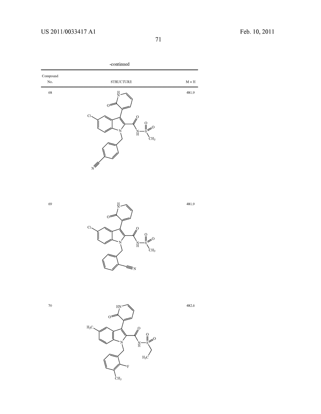 2,3-SUBSTITUTED INDOLE DERIVATIVES FOR TREATING VIRAL INFECTIONS - diagram, schematic, and image 72
