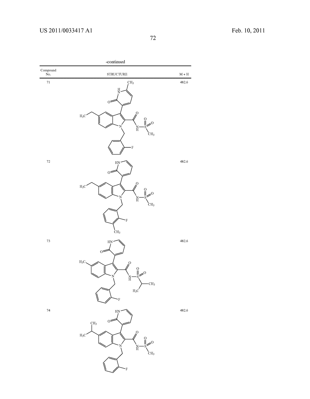 2,3-SUBSTITUTED INDOLE DERIVATIVES FOR TREATING VIRAL INFECTIONS - diagram, schematic, and image 73