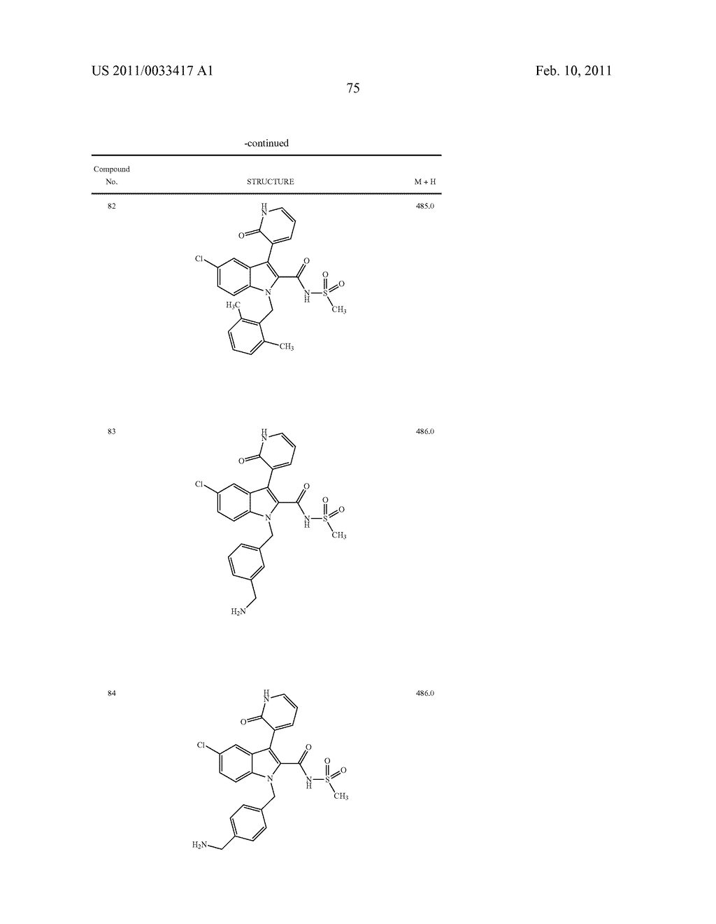 2,3-SUBSTITUTED INDOLE DERIVATIVES FOR TREATING VIRAL INFECTIONS - diagram, schematic, and image 76
