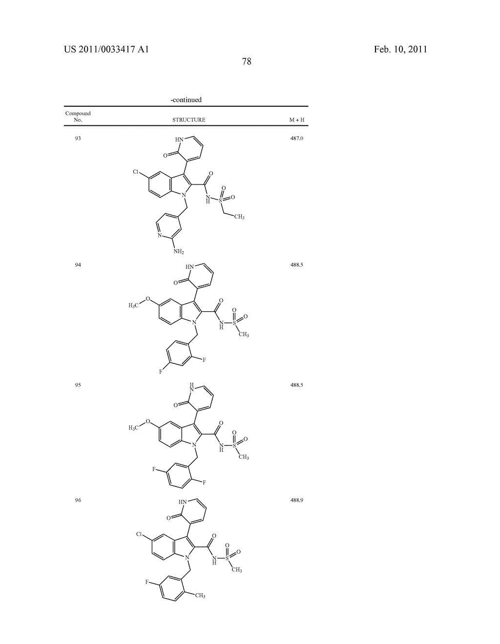 2,3-SUBSTITUTED INDOLE DERIVATIVES FOR TREATING VIRAL INFECTIONS - diagram, schematic, and image 79