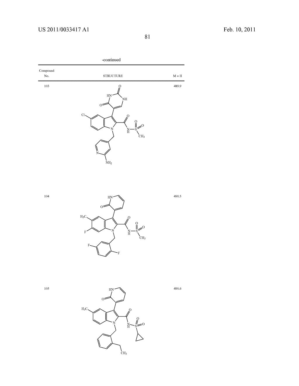 2,3-SUBSTITUTED INDOLE DERIVATIVES FOR TREATING VIRAL INFECTIONS - diagram, schematic, and image 82