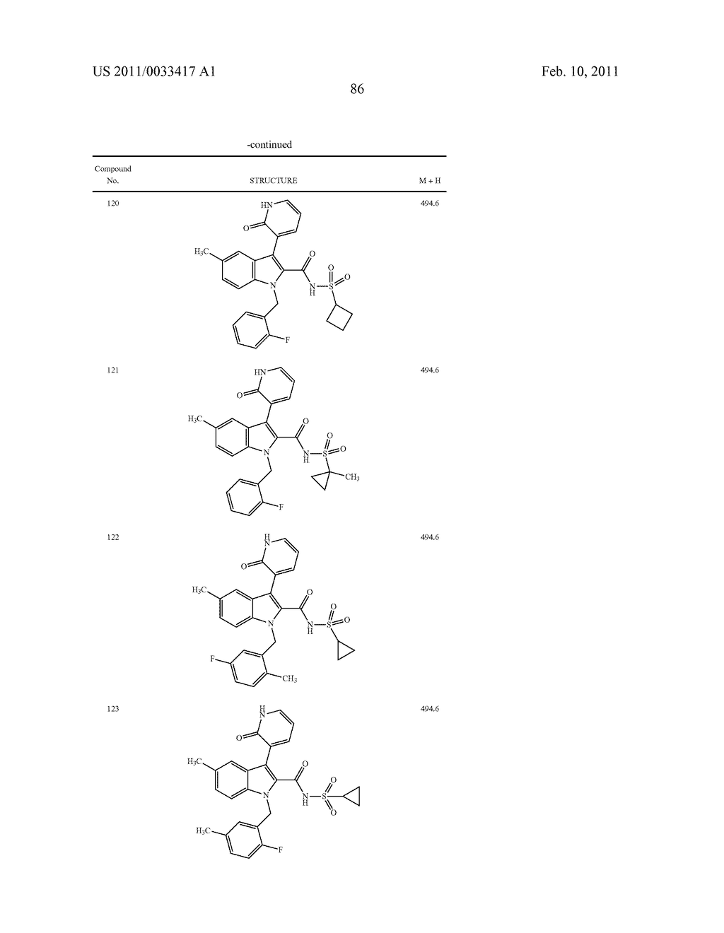 2,3-SUBSTITUTED INDOLE DERIVATIVES FOR TREATING VIRAL INFECTIONS - diagram, schematic, and image 87