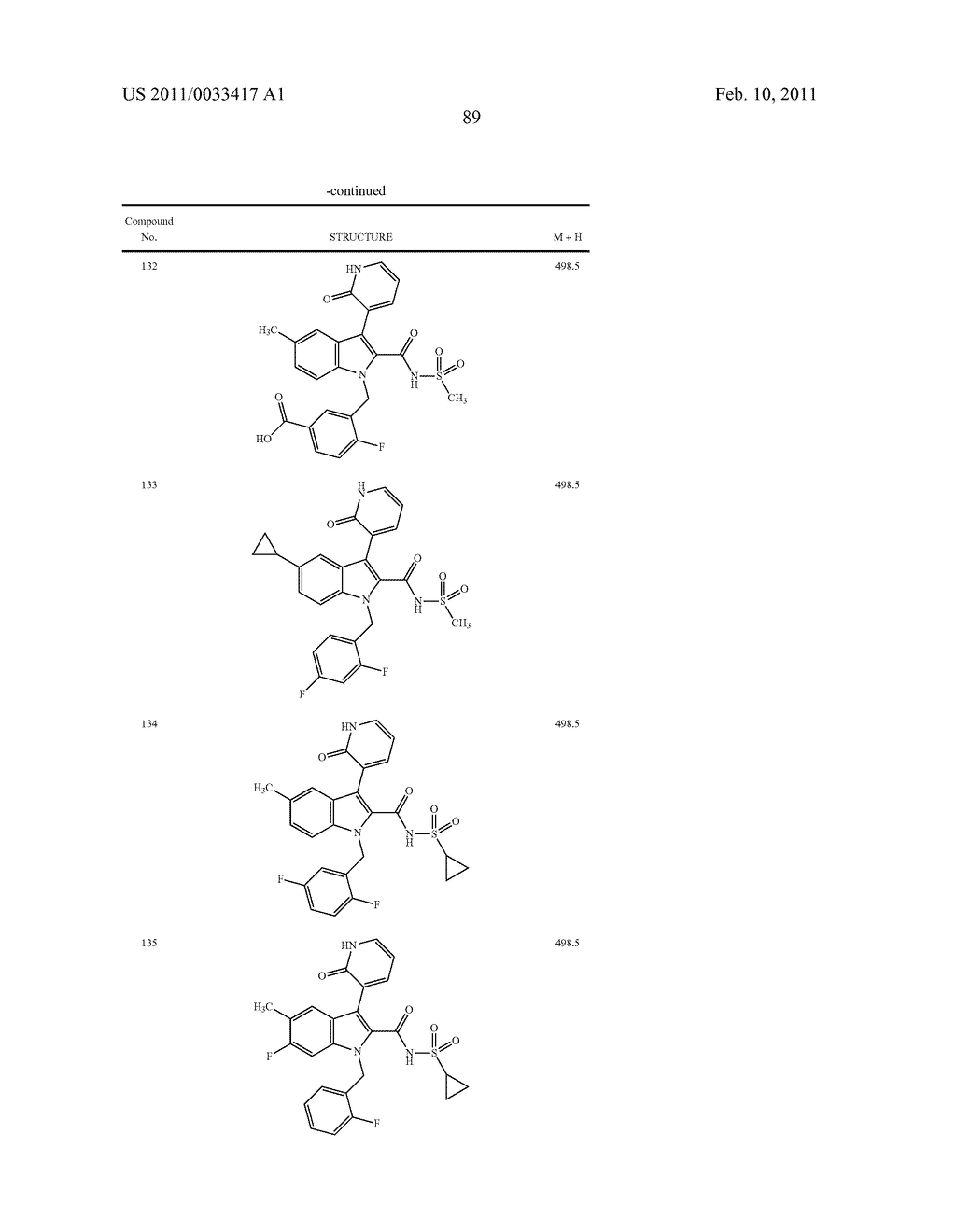 2,3-SUBSTITUTED INDOLE DERIVATIVES FOR TREATING VIRAL INFECTIONS - diagram, schematic, and image 90