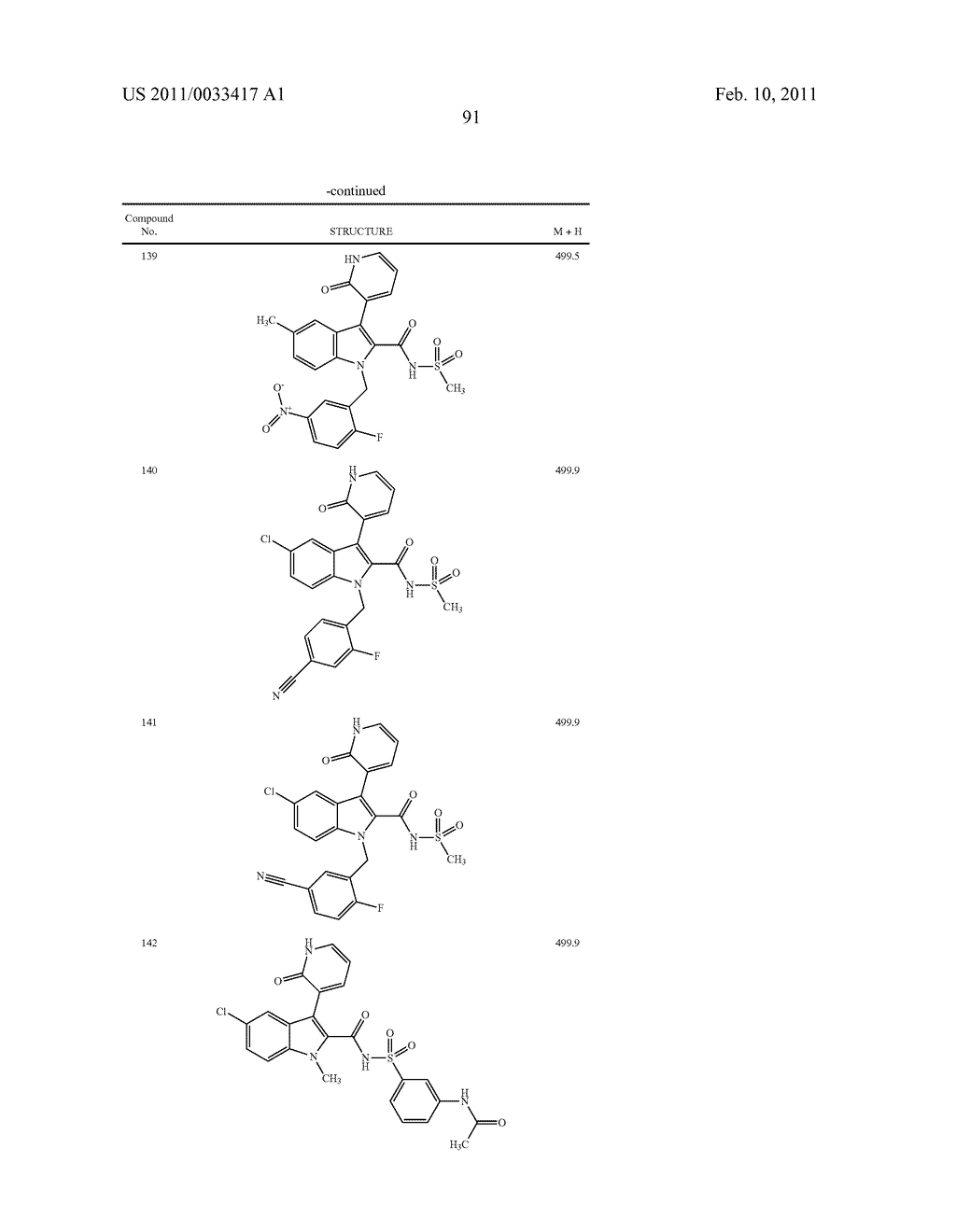 2,3-SUBSTITUTED INDOLE DERIVATIVES FOR TREATING VIRAL INFECTIONS - diagram, schematic, and image 92