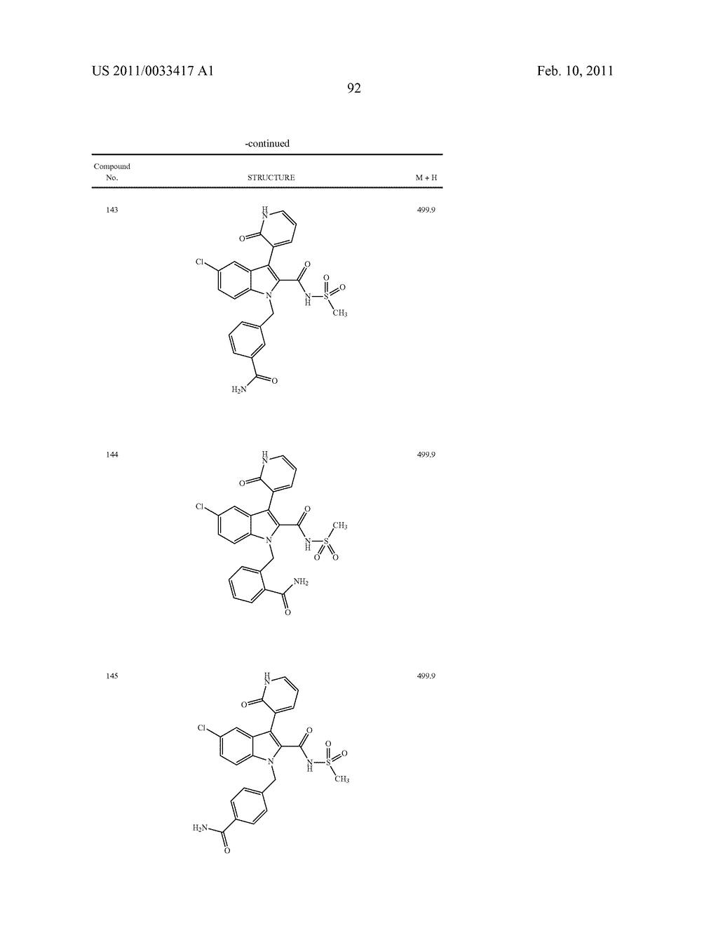 2,3-SUBSTITUTED INDOLE DERIVATIVES FOR TREATING VIRAL INFECTIONS - diagram, schematic, and image 93