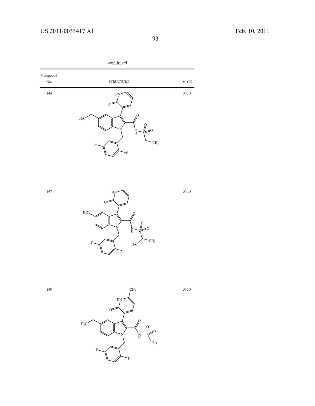 2,3-SUBSTITUTED INDOLE DERIVATIVES FOR TREATING VIRAL INFECTIONS - diagram, schematic, and image 94