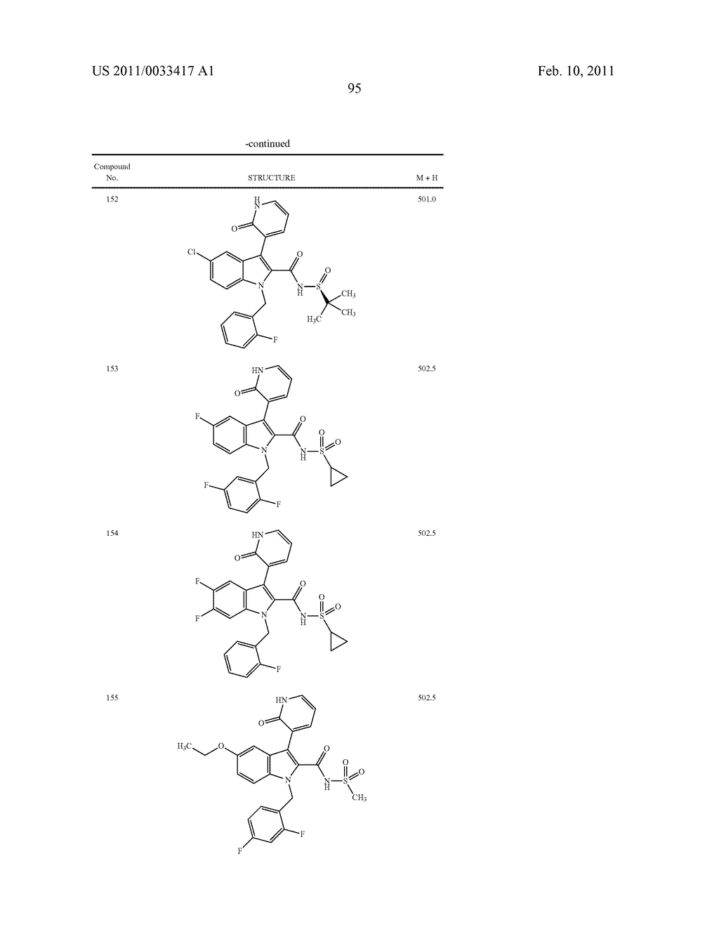 2,3-SUBSTITUTED INDOLE DERIVATIVES FOR TREATING VIRAL INFECTIONS - diagram, schematic, and image 96
