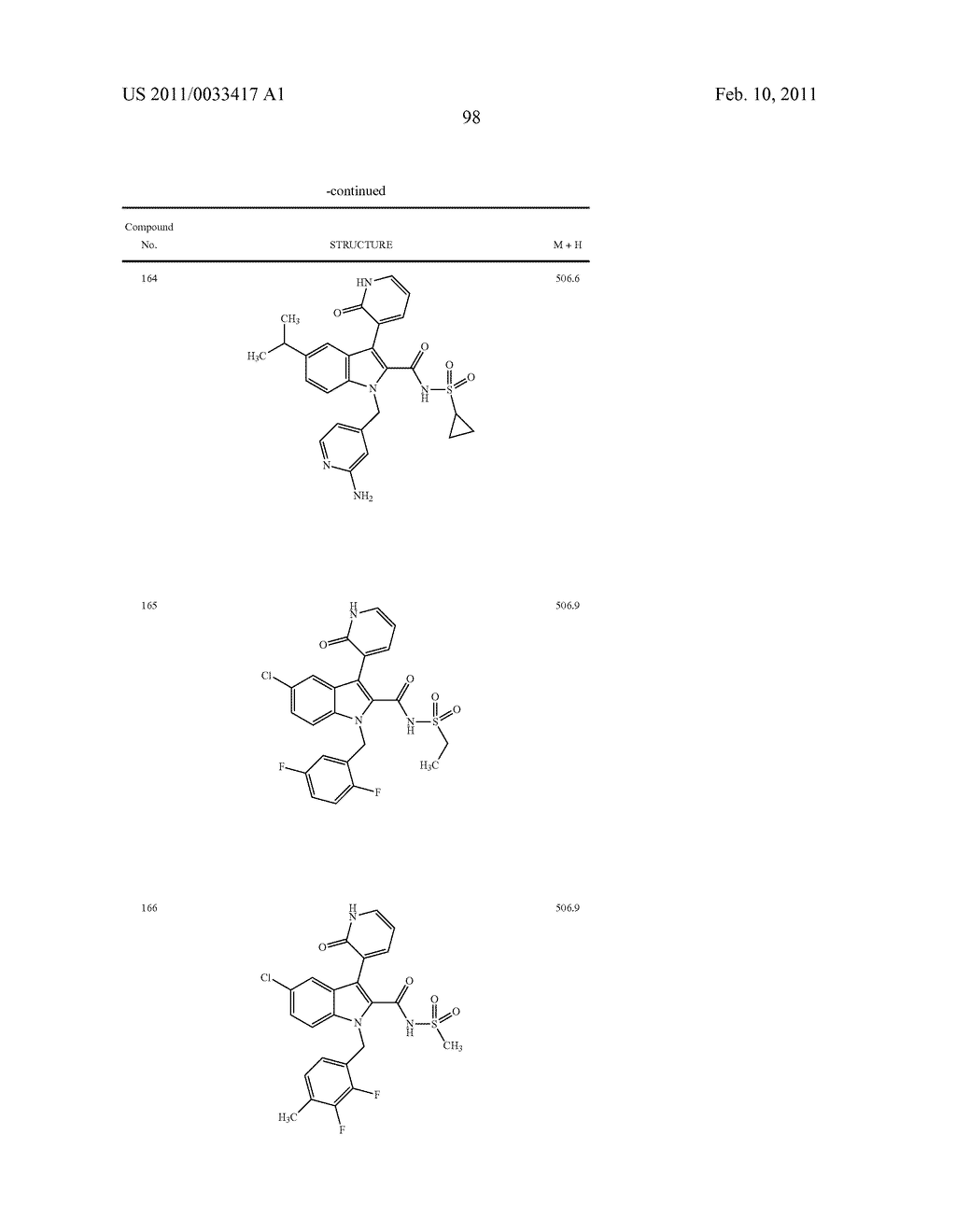 2,3-SUBSTITUTED INDOLE DERIVATIVES FOR TREATING VIRAL INFECTIONS - diagram, schematic, and image 99