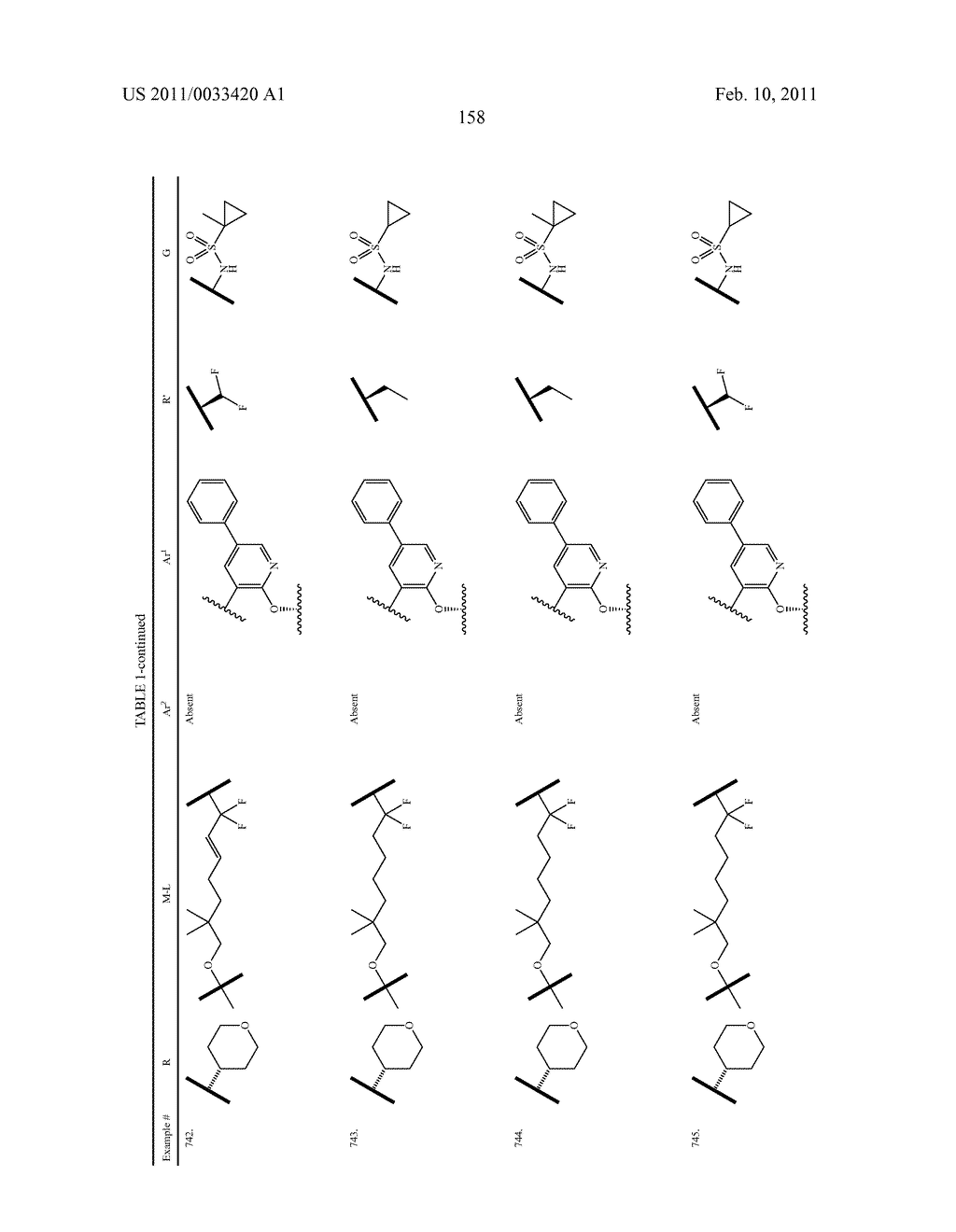 MACROCYCLIC COMPOUNDS AS HEPATITIS C VIRUS INHIBITORS - diagram, schematic, and image 159