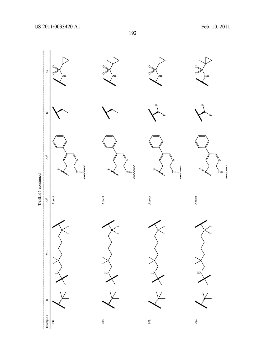 MACROCYCLIC COMPOUNDS AS HEPATITIS C VIRUS INHIBITORS - diagram, schematic, and image 193