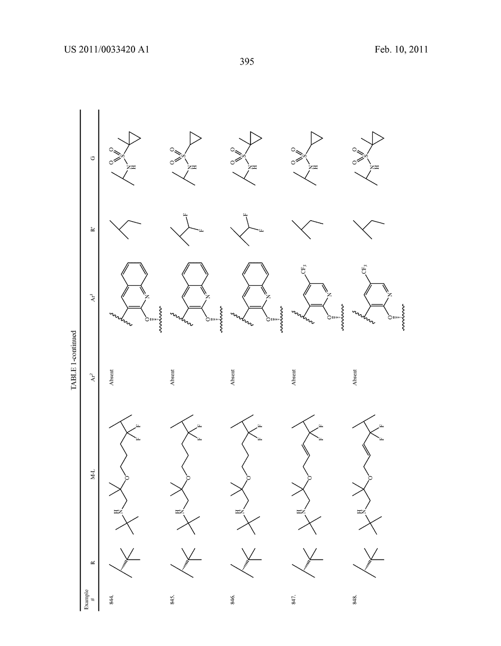 MACROCYCLIC COMPOUNDS AS HEPATITIS C VIRUS INHIBITORS - diagram, schematic, and image 396