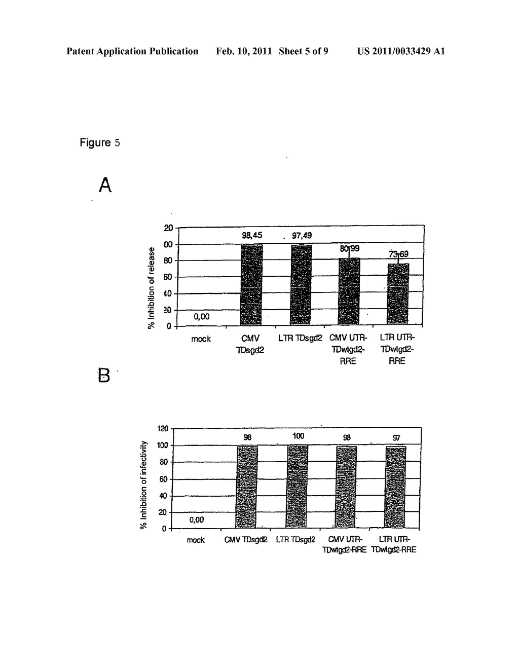 Inducible Gene Expression - diagram, schematic, and image 06