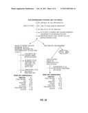 NOVEL PROCESS FOR SOLUBILIZING PROTEIN FROM A PROTEINACEOUS MATERIAL AND COMPOSITIONS THEREOF diagram and image