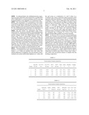 NOVEL PROCESS FOR SOLUBILIZING PROTEIN FROM A PROTEINACEOUS MATERIAL AND COMPOSITIONS THEREOF diagram and image