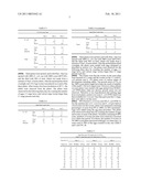 TARGETS, INCLUDING YAP1, FOR ANTIFUNGAL DRUG DISCOVERY AND THERAPY diagram and image